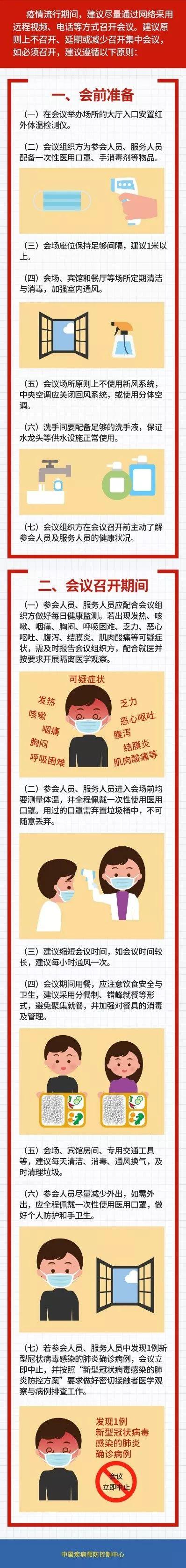 【燕赵都市报】最新！传播途径证实包括气溶胶传播！复工后尽量不做这件事