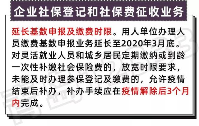 青岛新闻网@本月社保费延缴吗？答案是：3月底前免收滞纳金