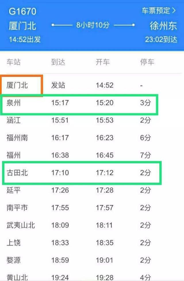 #福州新闻网#急扩！福建有确诊病例近日搭乘三趟列车！途径省内多地