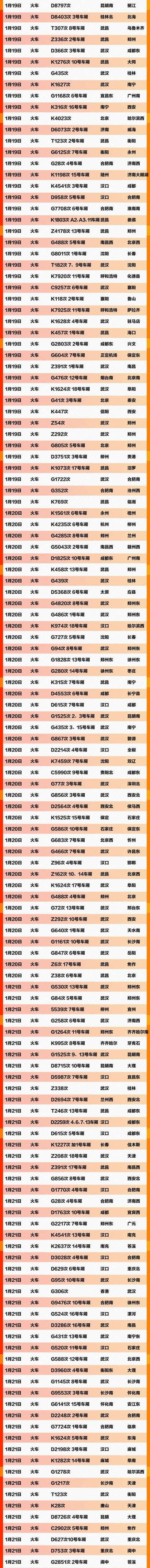 #掌上兰州#紧急扩散！这621个车次、轮船、航班发现患者，急寻同行人