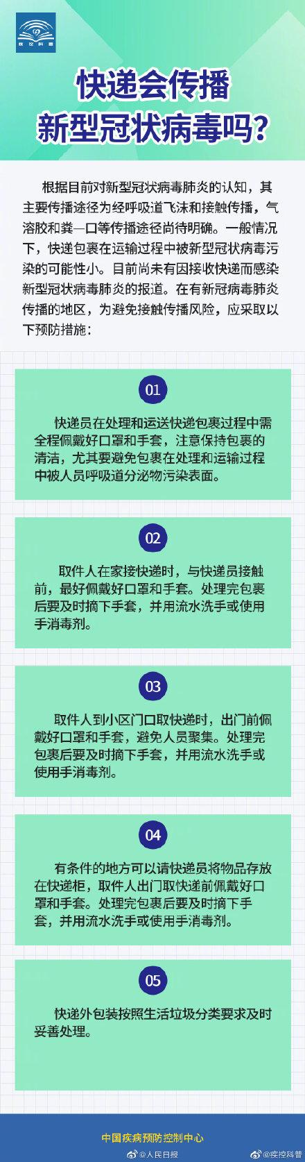 「中国教育报」快递是否会传播新型冠状病毒