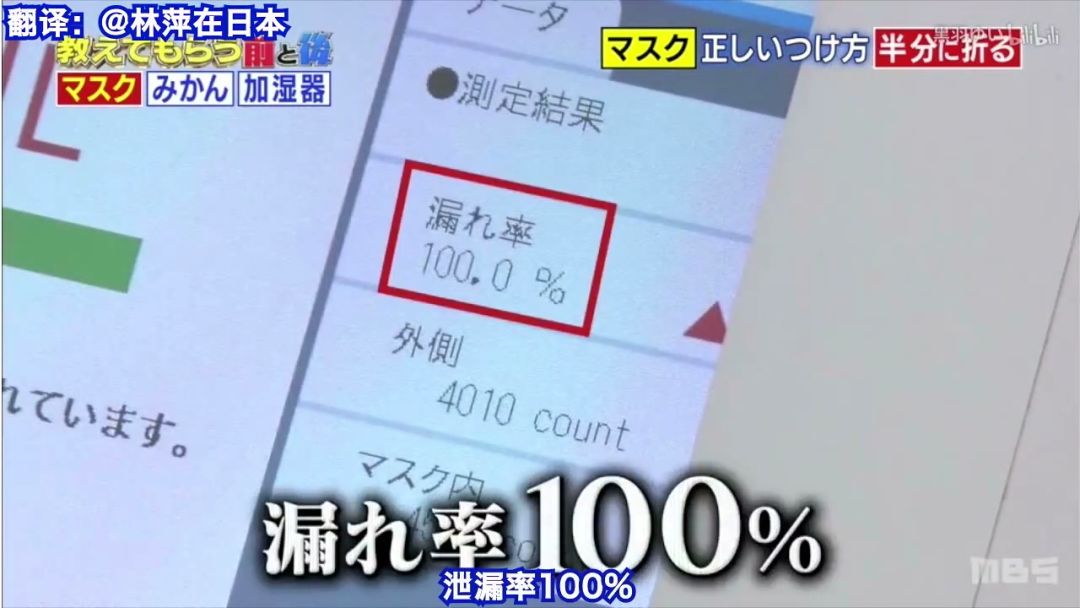 人民日报：一个动作做错，口罩等于白戴！5种错误戴法一定要当心