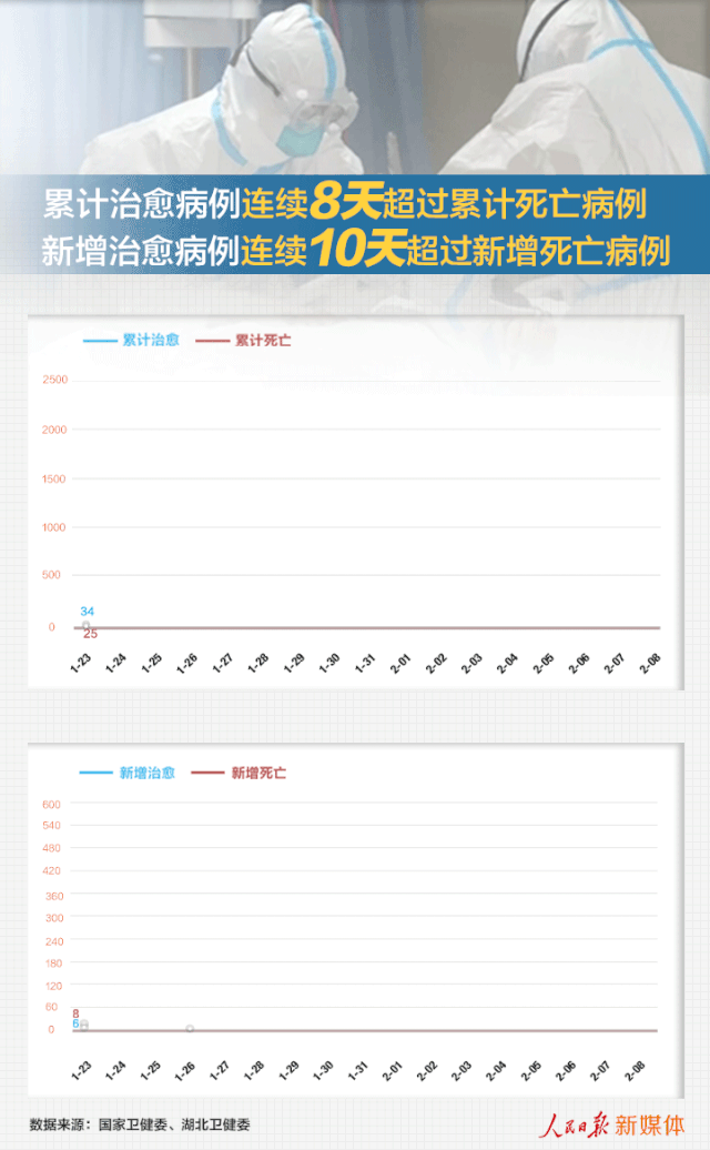 人民日报@向下吧！小黄线