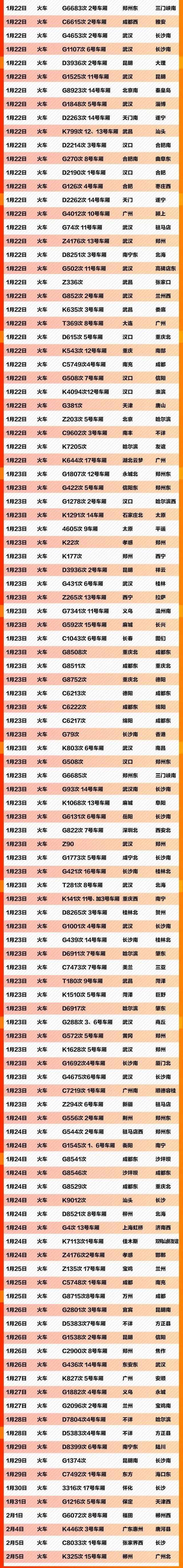 「环球时报」紧急扩散！这637个车次、轮船、航班发现患者，急寻同行人！