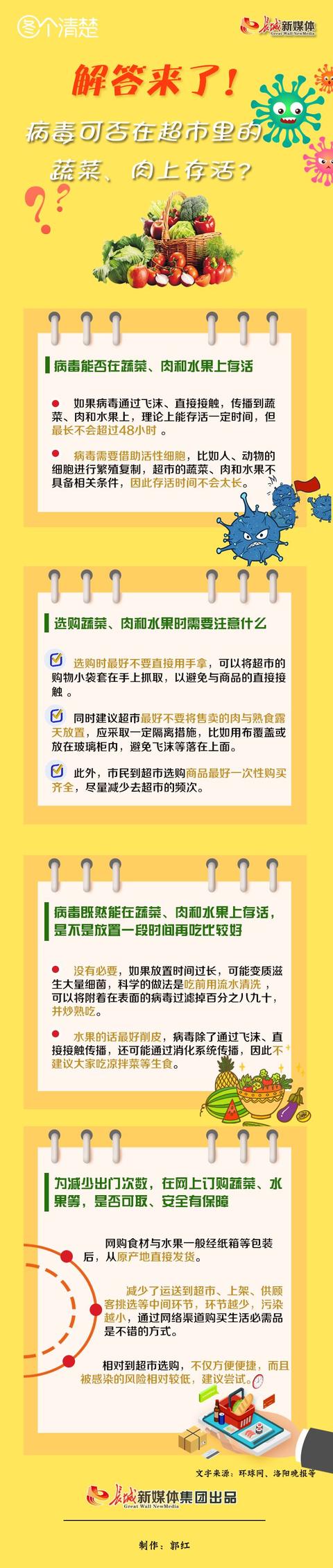 长城网■病毒可否在蔬菜、肉上存活？出门购物全流程防护指南来了