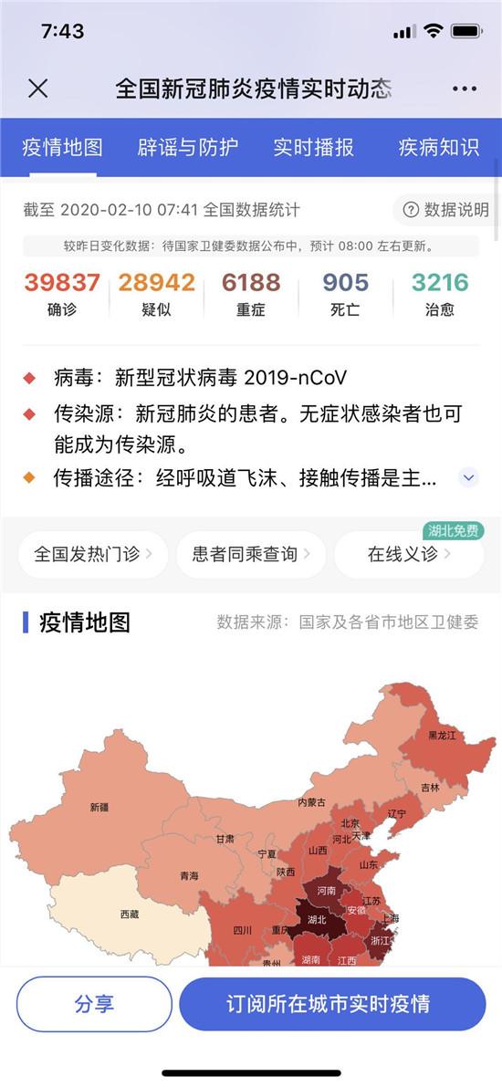 #青岛新闻网#全国确诊39837例 新增确认持续下降 潜在人群庞大