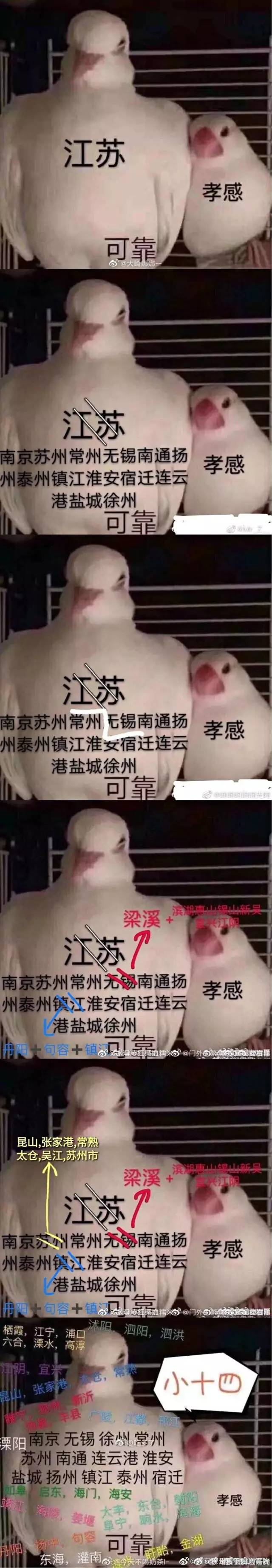 散装江苏十三太保假如散装江苏13个市在一个群里