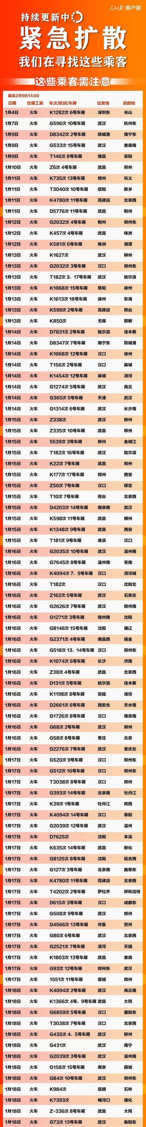 掌上兰州：紧急扩散！这637个车次、轮船、航班发现患者，急寻同行人