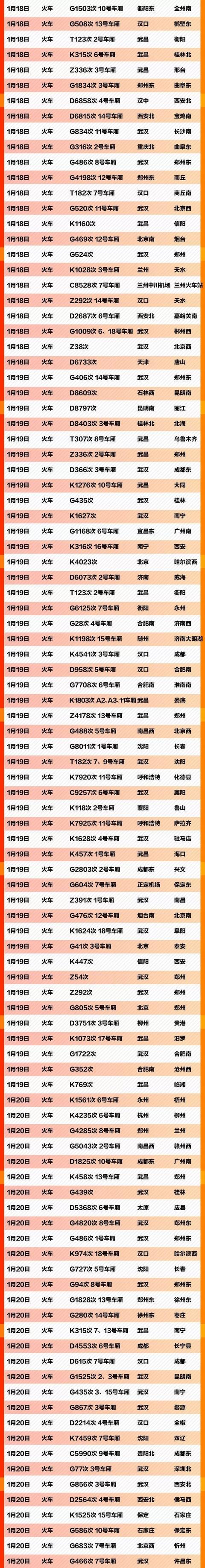 掌上兰州：紧急扩散！这637个车次、轮船、航班发现患者，急寻同行人