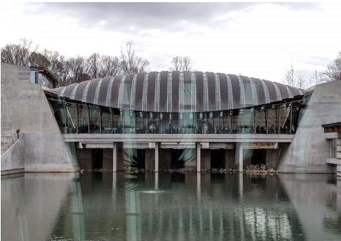 国外著名私人博物馆