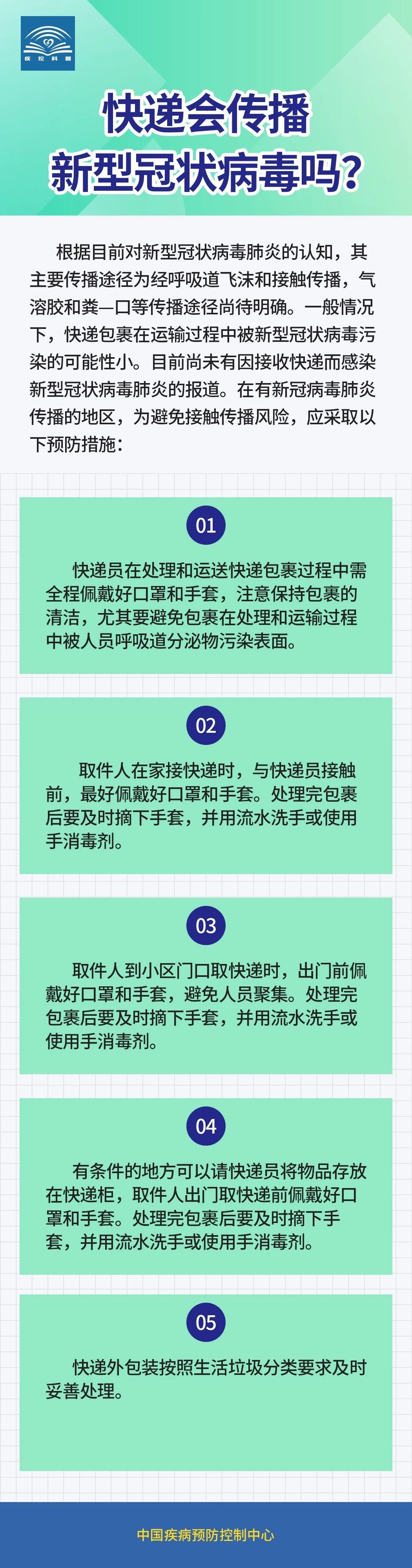 「中国衡阳新闻网站」「创文小课堂」（57）｜快递会传播新型冠状病毒吗？