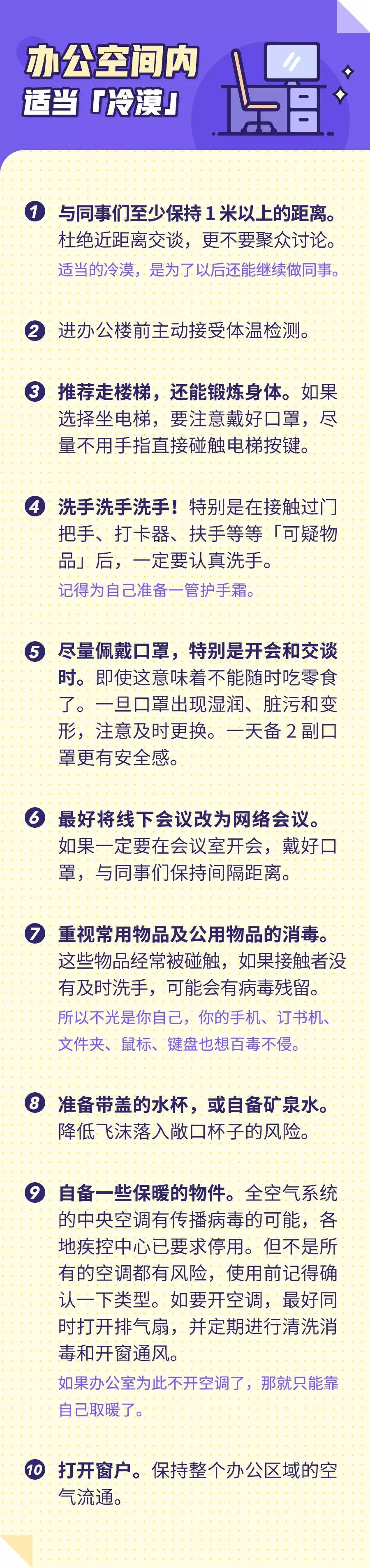 [经济日报]疫情期间，在办公室怕被传染？4个地方要提高警惕