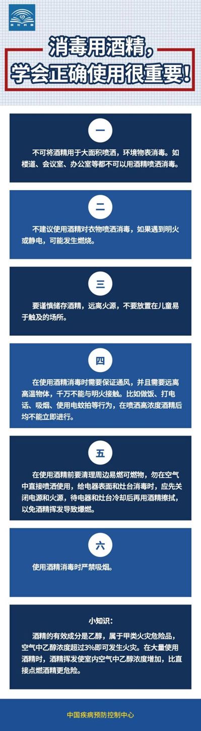 楚天都市报■男子全身擦酒精消毒，瞬间被火焰包围！