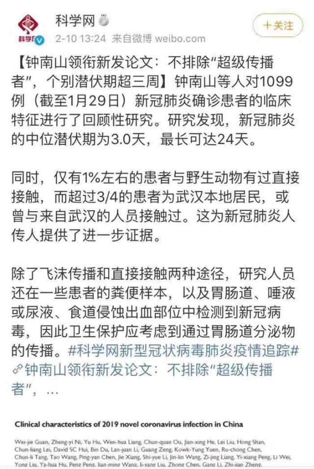 [半岛晨报]钟南山等最新研究：新冠肺炎潜伏期最长达24天！团队成员回应