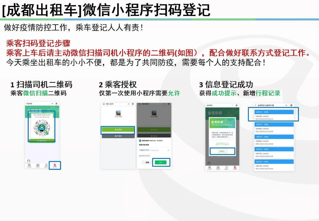 红星新闻：今起，成都中心城区打出租车要扫码登记