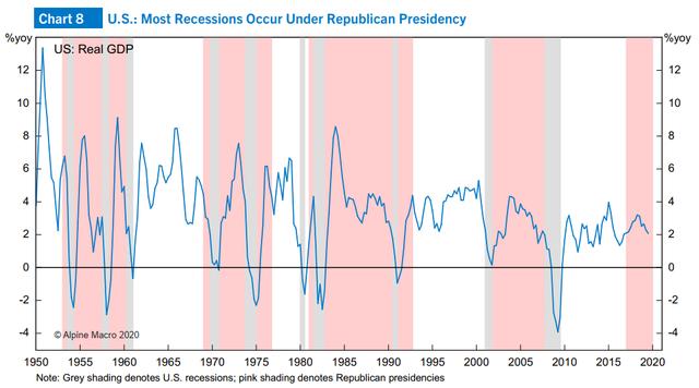 第一财经■一财朋友圈·Chen Zhao｜全球股市分析：当下是1999年的重现吗？