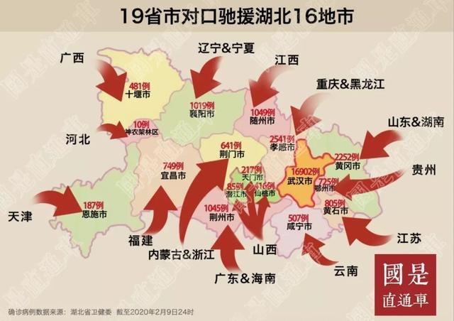 纵相新闻@湖北以外新增确诊6连降，无特效药但会产生抗体——今日疫情汇总