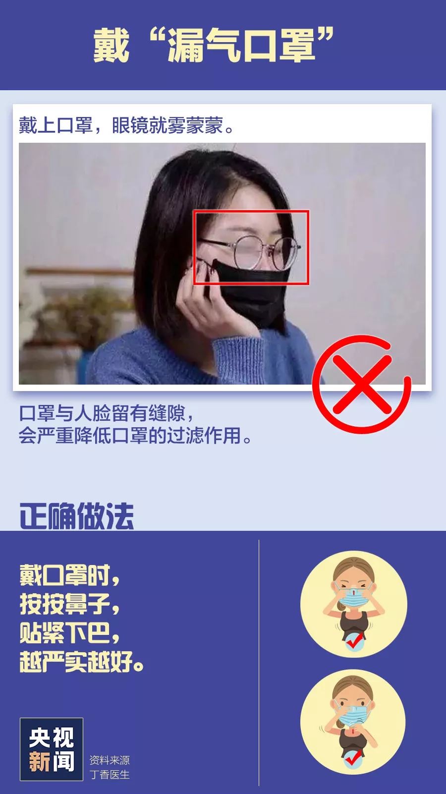 【中国计划生育协会】口罩用错=没戴！快来自查，你戴对了吗？