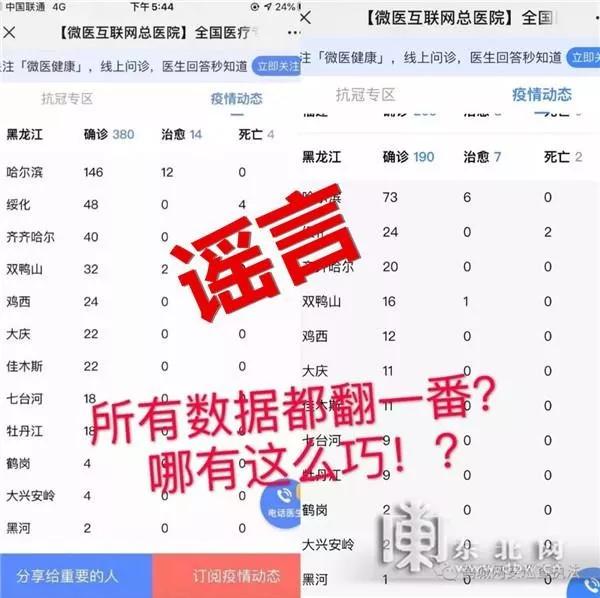 「科普中国」钟南山说喝单枞茶能防新冠肺炎？病毒源于中国生物战？终于清楚了