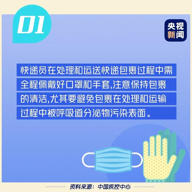 半岛晨报■疫情期间收快递安全吗？这组图你一定要看→