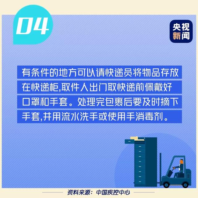 半岛晨报■疫情期间收快递安全吗？这组图你一定要看→