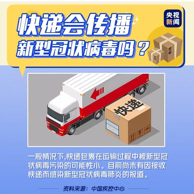 半岛晨报■疫情期间收快递安全吗？这组图你一定要看→