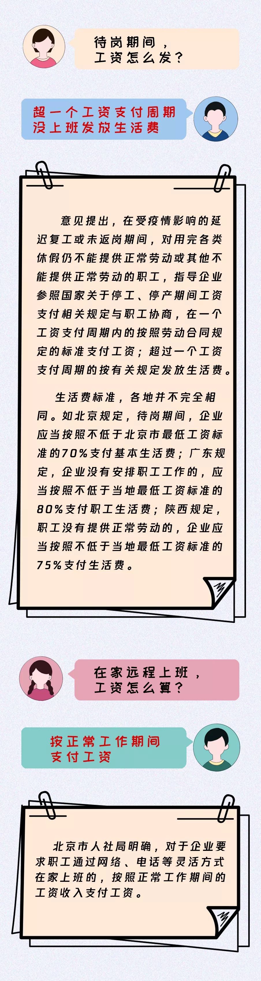 棱镜70@战“疫”新政策：远程办公、隔离期、治疗期工资照常发！｜绘客