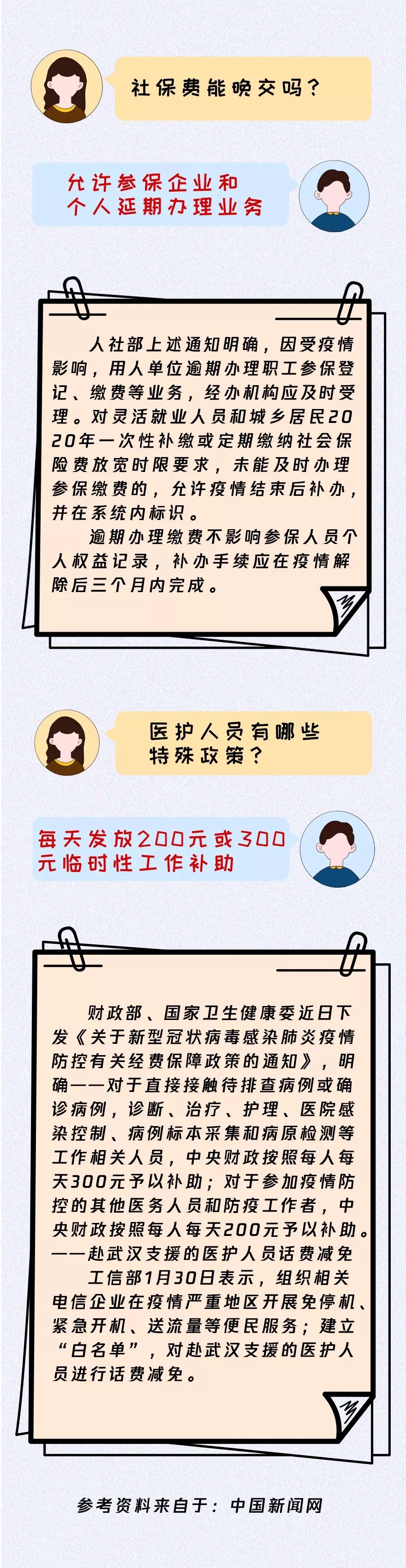 棱镜70@战“疫”新政策：远程办公、隔离期、治疗期工资照常发！｜绘客