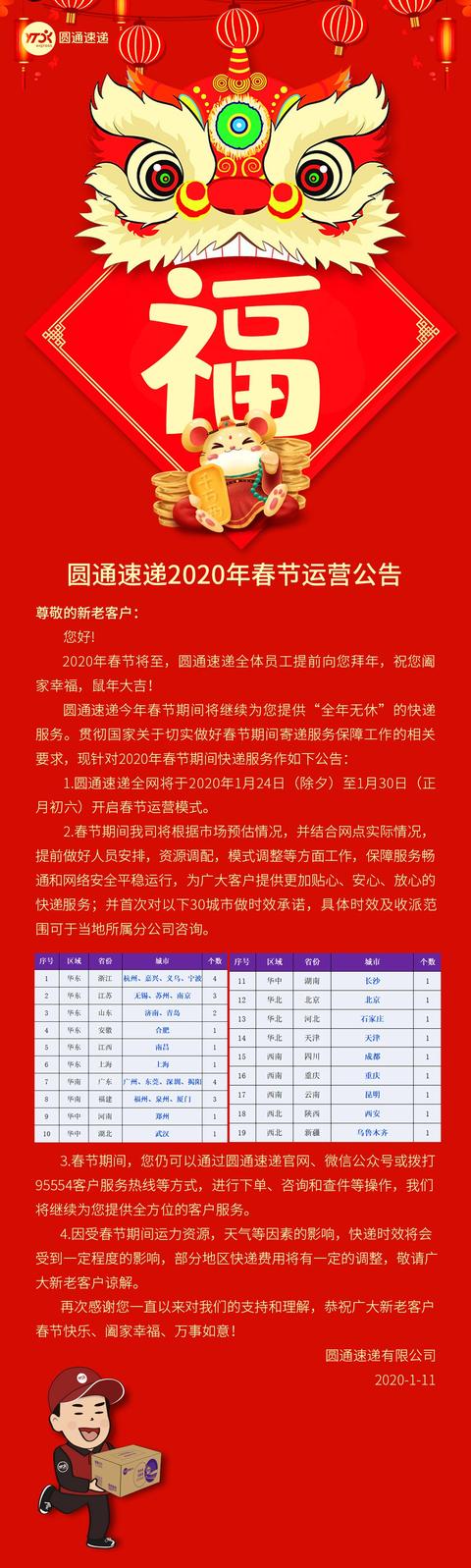 【中国小康网】2020春节快递恢复时间什么时候？2020快递公司恢复运营时间表完整版 中通韵达申通百世开始揽件