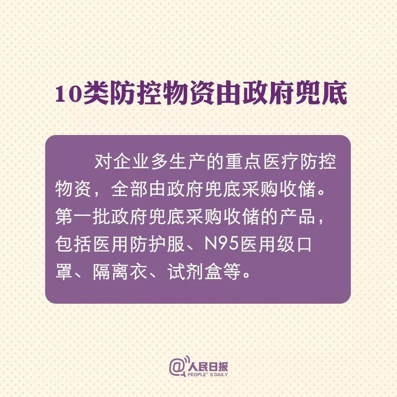 #人民日报#转扩！疫情应对新政策，你应该知道