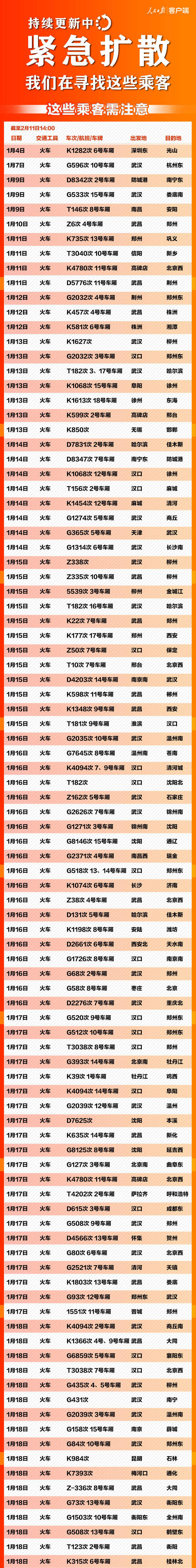 「经济日报」紧急扩散，我们在寻找这些乘客！