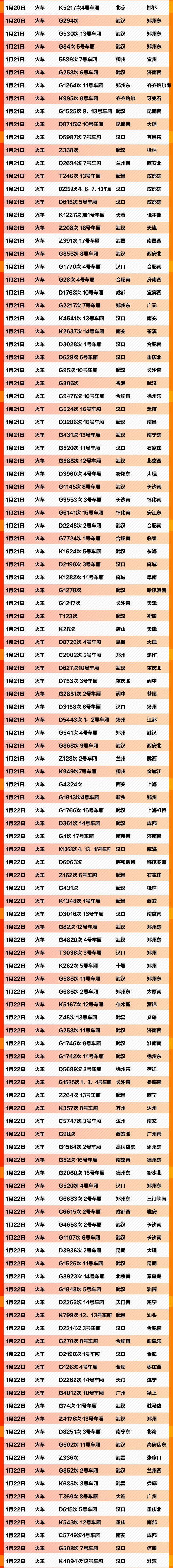 「经济日报」紧急扩散，我们在寻找这些乘客！