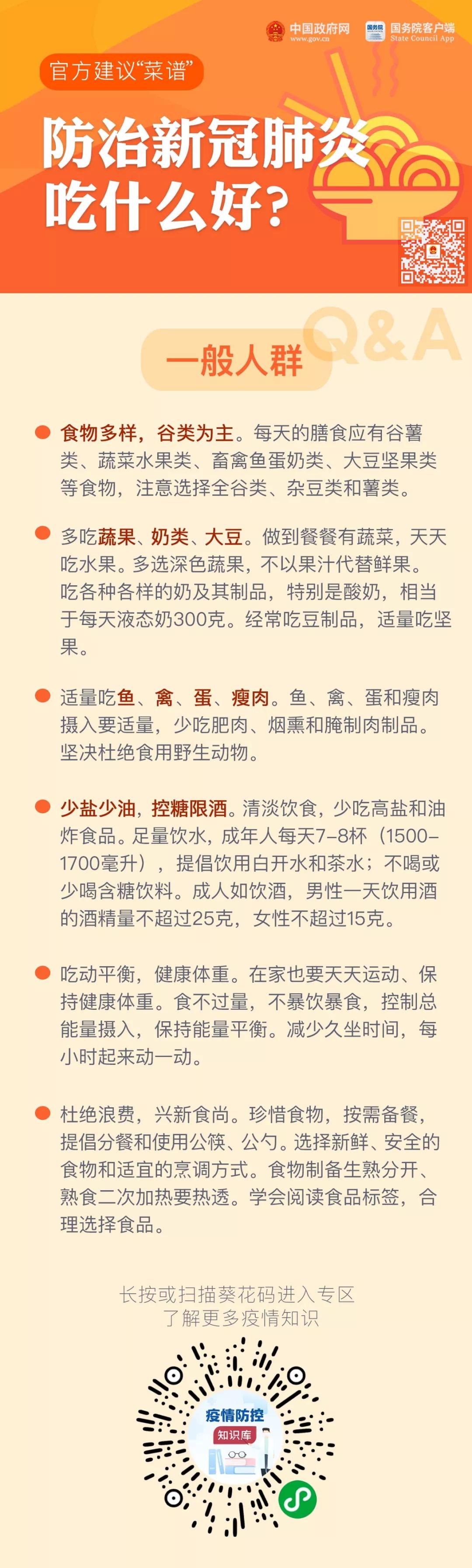 「经济日报」防治新冠肺炎吃什么好？官方建议“菜谱”来了！