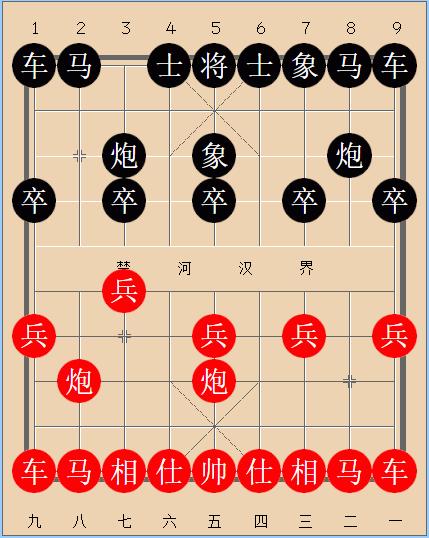 仙人指路象棋开局技巧(仙人指路象棋开局布局陷阱)