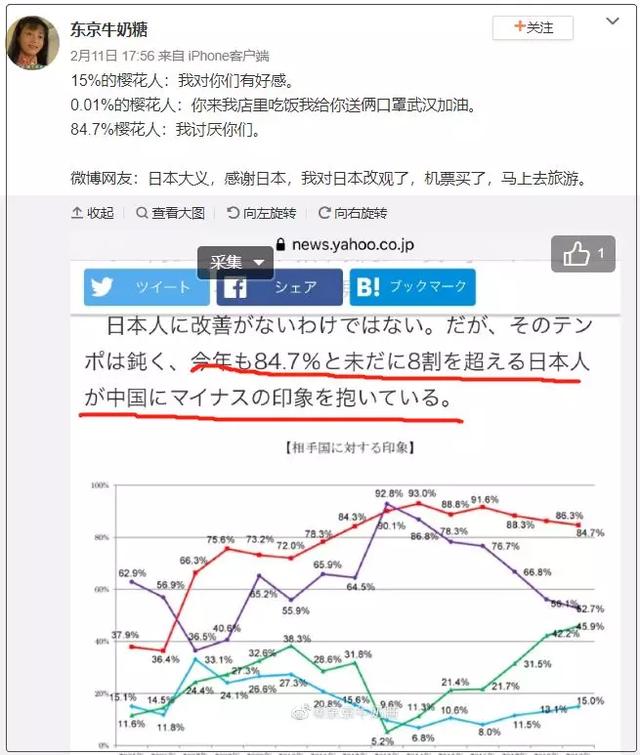 乌鸦校尉@俄罗斯硬核援助上热搜：真的直男，不用念诗