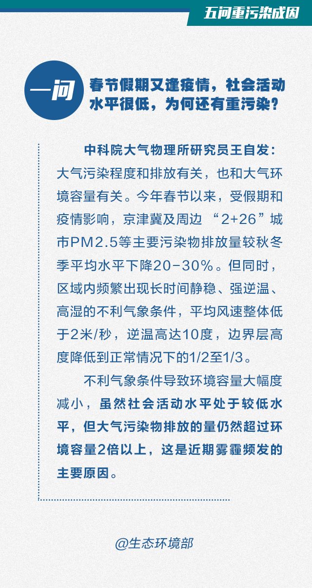 [生态环境部]疫情下重污染缘何来袭？权威专家回应网友关切