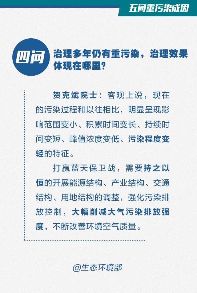 [生态环境部]疫情下重污染缘何来袭？权威专家回应网友关切