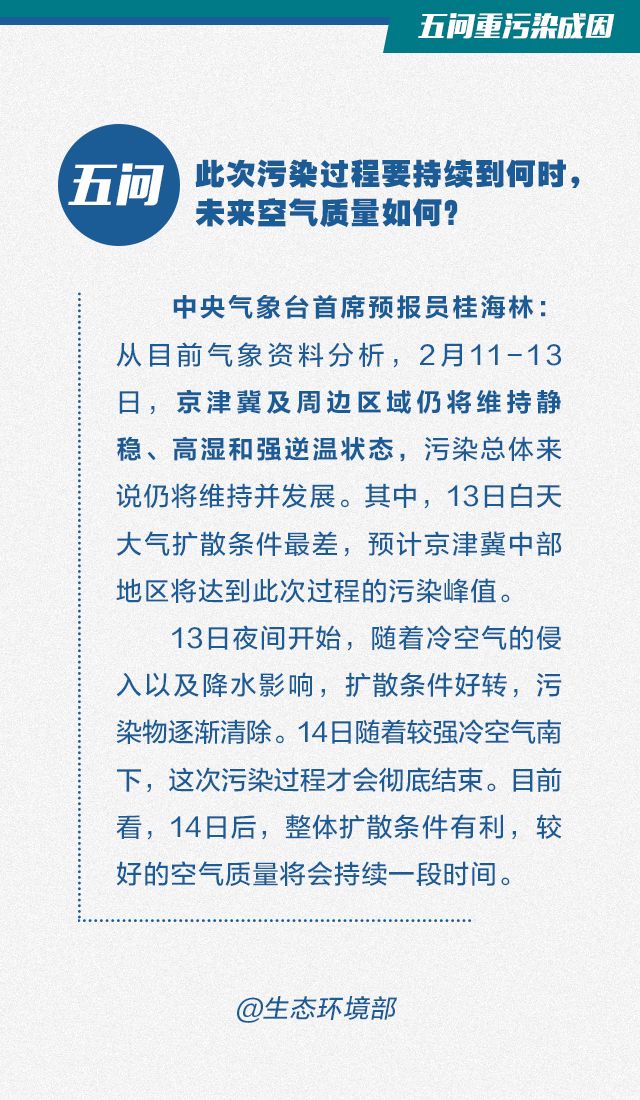 [生态环境部]疫情下重污染缘何来袭？权威专家回应网友关切
