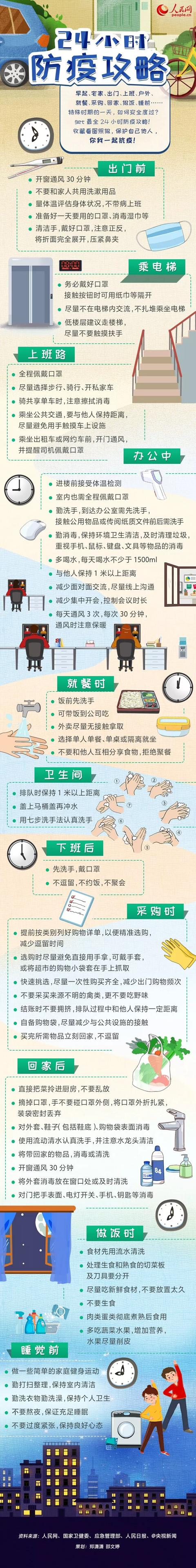 中国农科新闻网■24小时防疫攻略