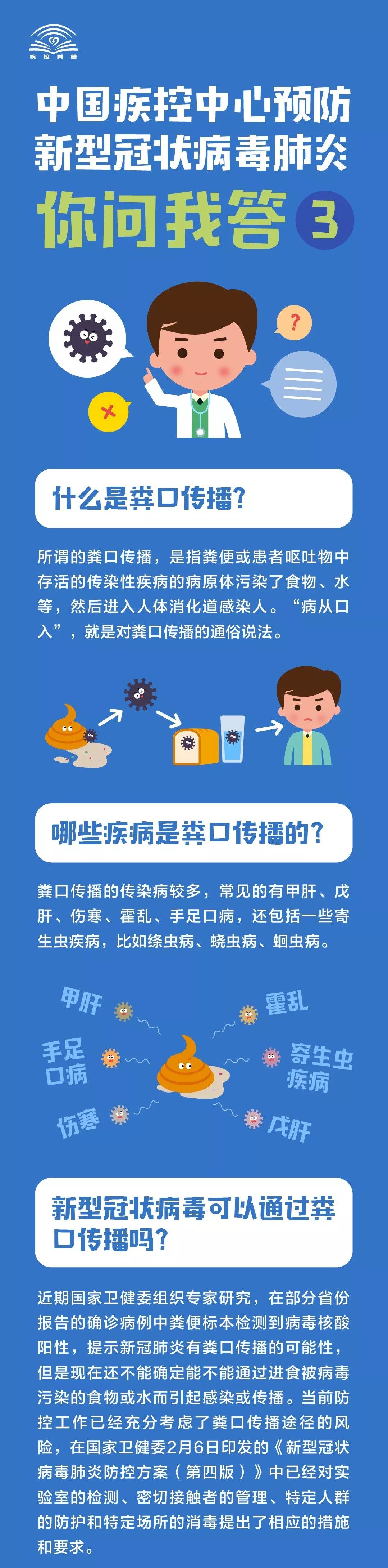 【中国疾控中心】中国疾控中心预防新型冠状病毒肺炎 你问我答（三）
