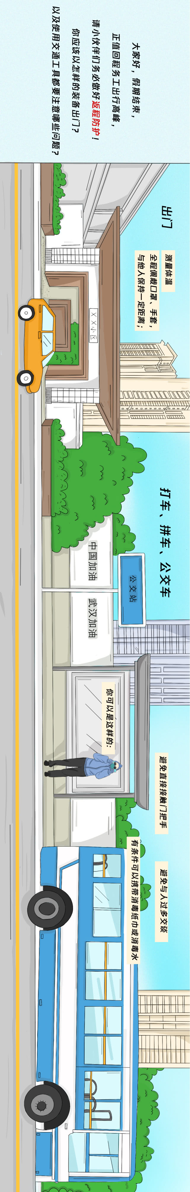 「棱镜70」回来上班了！送你几条安全的出行路径