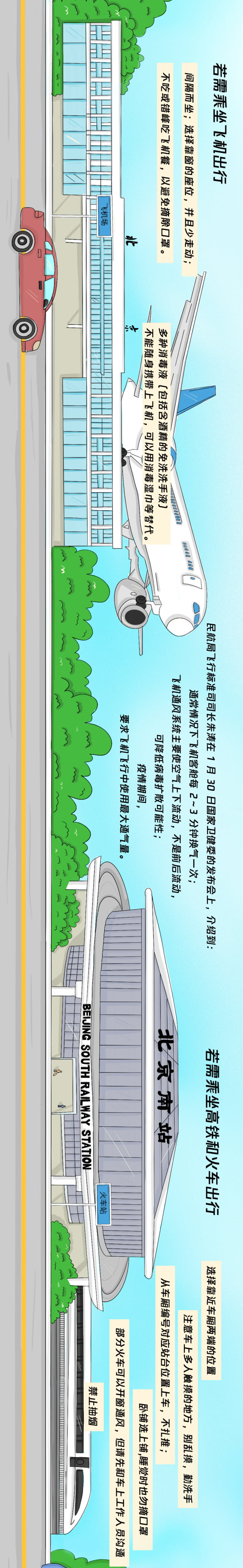 「棱镜70」回来上班了！送你几条安全的出行路径