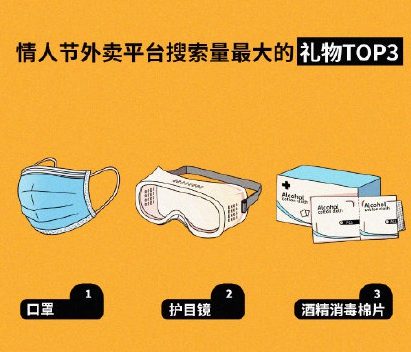 「经济日报」情人节只能“疫”地恋？情侣：云约会，我“罩”你