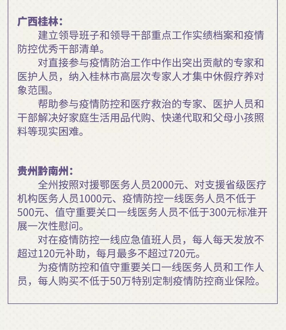 [人民日报]一线医务人员请查收！这些保障措施你们当之无愧