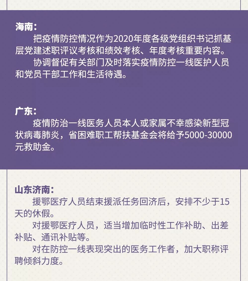 [人民日报]一线医务人员请查收！这些保障措施你们当之无愧