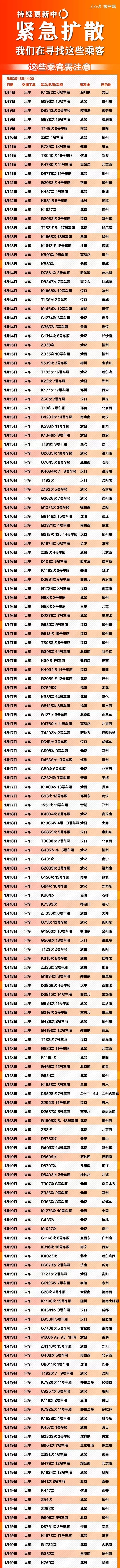 环球时报■紧急扩散！这764个车次、轮船、航班发现患者，急寻同行人！