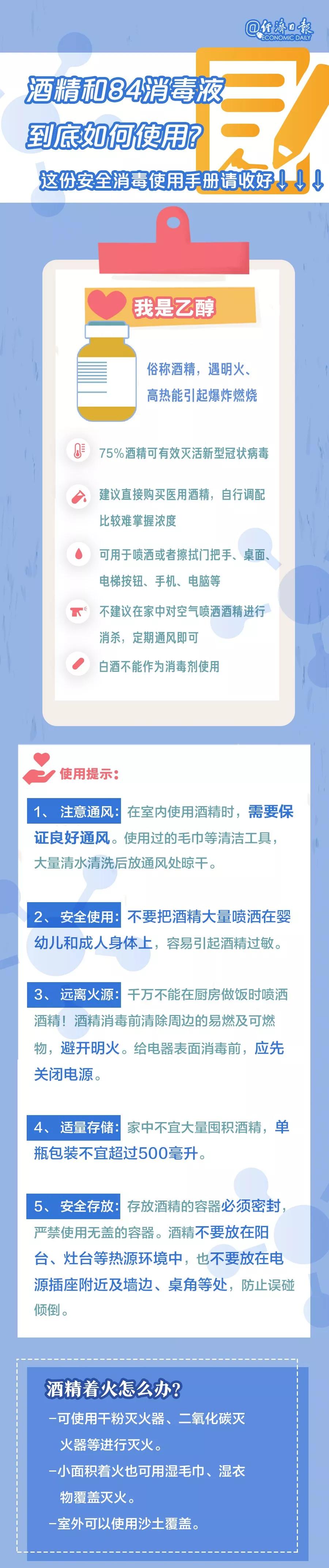 [经济日报]84消毒液这么用，小心成“夺命毒气”→