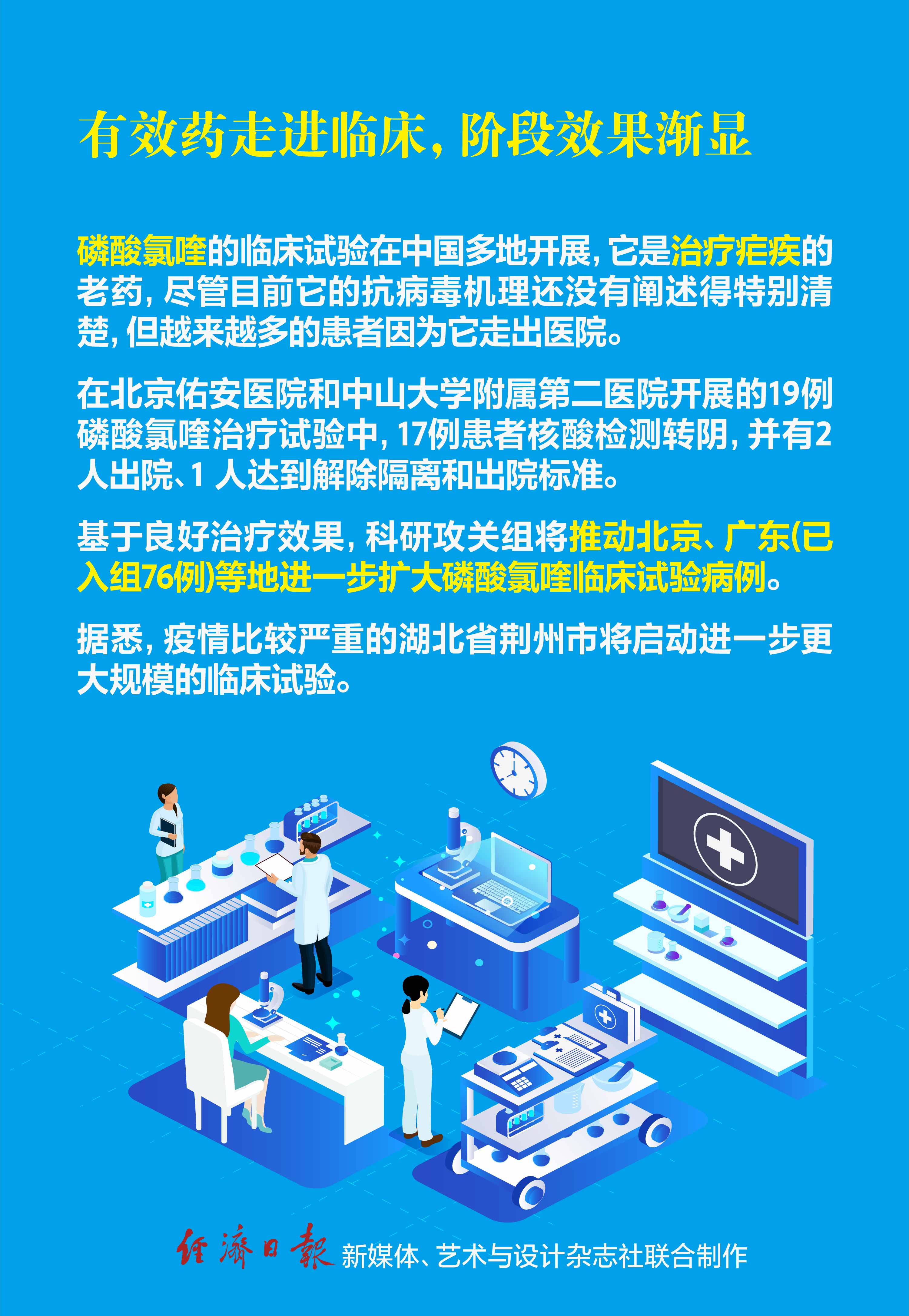 [经济日报]对战新冠病毒，哪些药物正在临床发挥效力？