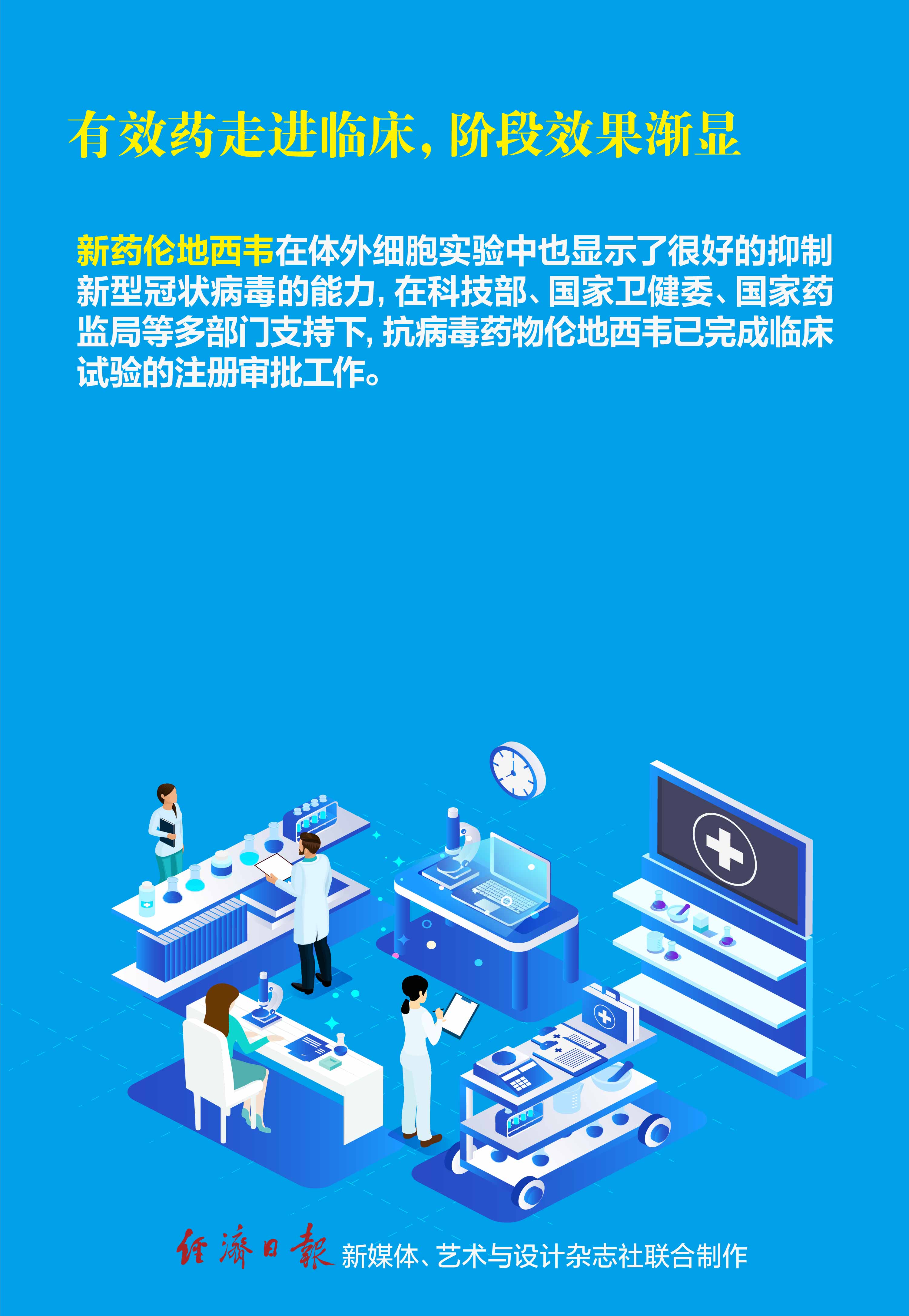 [经济日报]对战新冠病毒，哪些药物正在临床发挥效力？