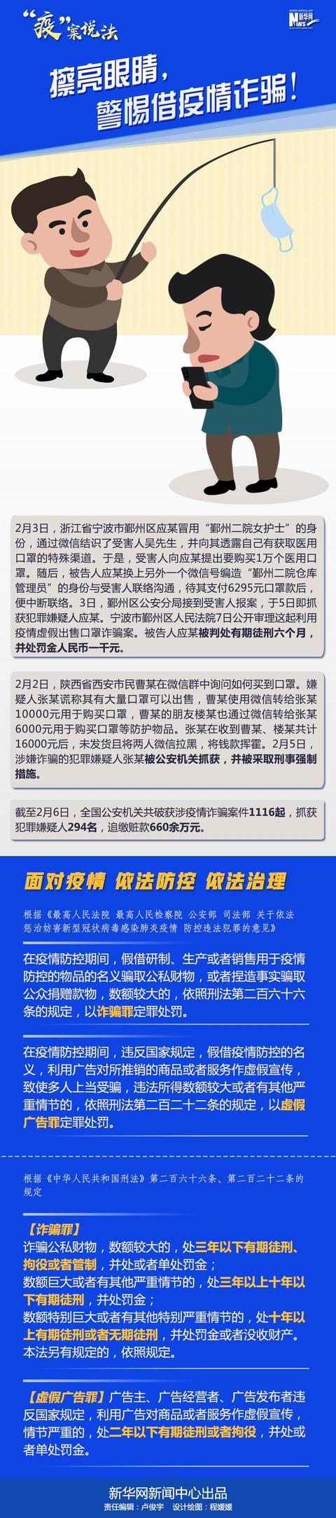 新华社新媒体■擦亮眼睛，警惕借疫情诈骗